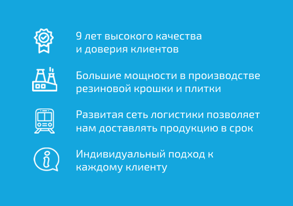 О компании О компании